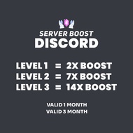 [𝗖𝗛𝗘𝗔𝗣] DISCORD SERVER BOOST 1 Month & 3 Month // FAST