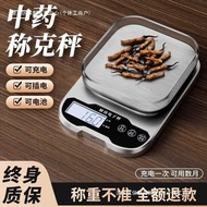 Electronic Scale Small Grams Shop Room Gram Scale Kitchen Weighing Device Medium Material Scale Baoy