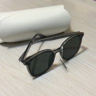 Blue elephant HAN 太陽眼鏡 Grey Crysal