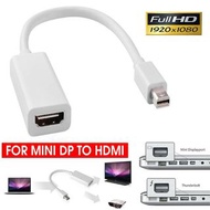 **包郵** Mini DP轉HDMI 顯卡DISPLAY CARD筆記本 NOTEBOOK線