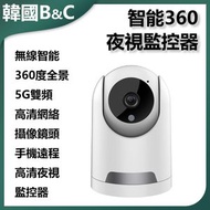 B&C KOREA - 360度全景5G雙頻高清網絡攝像鏡頭 網絡鏡頭B0222