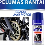 Best chain lube chain lube cainlup cainlub motor