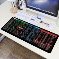 Mouse Pad แผ่นรองเมาส์ ขนาดใหญ่ 60 x 30cm แผ่นรองเมาส์คีย์ลัด Shortcut Keys สกรีนคีย์ลัด โปรแกรม MS 