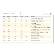 Haha Book Cover Transparent Various Sizes