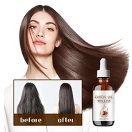 Onion Oil Hair Growth Hair Growth Fast Onion Hair Growth Fast Hair Care & Growth Oil For Hair 60ml F