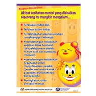 MINDA SIHAT (POSTER)