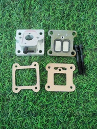 หน้าแปลนNB411_NB03_NB04ไสคู่คาบูเลื่ิิอย5200อลูเนียมแข็งแรงใช้งานยาวๆ