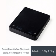BINCOO Coffee Scale Smart Household Kitchen Scale Rechargeable Timing Electronic Scale Coffee Electr