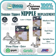 BERKILAU Tommee Tippee Nipple / Dot Tommee Tippee