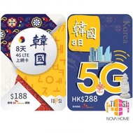 韓國 - SK Telecom TOPSI 韓國 8天 | 8日 4G LTE 極速無限數據上網卡 | 電話卡 (8GB FUP) &lt;有效期：30-09-2024&gt;