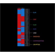 FX-LAB MT4 Trading Software