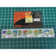 Mint Set Pokok Malaysia
