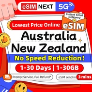 Australia & New Zealand eSIM 5G 3-30 Days 3GB-30GB Unlimited Data丨High Speed Travel Data eSIM Austra
