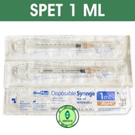 Syringe Size 1 ML