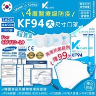 韓國🇰🇷K CARE 4層醫療級KF94大尺寸口罩(1套2盒)