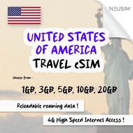 NeuSIM USA eSIM 1-5GB Data | Same Day DELIVERY!