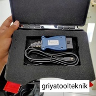 SCANNER MOBIL MONGOOSE CABLE UTK MOBIL TOYOTA HONDA MITSUBISHI NISSAN - KANR
