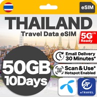 eSIM Thailand 5G DTAC Unlimited Data | eTravel Bangkok, Hatyai, Chiang Mai, Phuket, Krabi