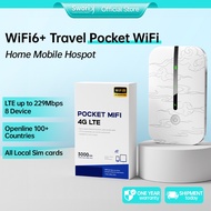 Sworix Globle Travel Wifi with Sim Slot Pocket Mobile Hotspot Compatible Worldwide Original Openline