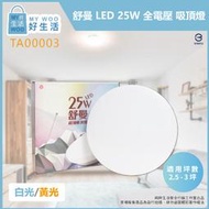 【MY WOO好生活】大同TATUNG LED 25W 白光 黃光 全電壓 舒曼 超薄 LED吸頂燈