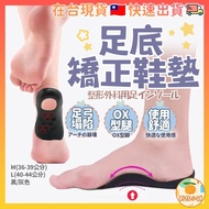 Arch Insole Support