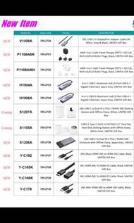Unitech Type C to Hdmi Hubs combo M.2 Dock Ngff Nvme DP 4k 60Hz $$78up