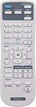 PerFascin 219863500 Replacement Remote Control fit for Epson Projector EX3280 EB-992F EB-982W EB-972