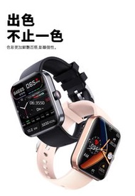 F57L 運動手環心率血壓監測體溫信息推送無創測血糖智能手錶