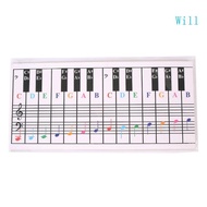Will Piano Training Guide Piano Keyboard Chord Fingering Poster Piano Chord Chart
