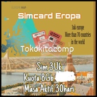 (New) Simcard Eropa(3Uk) 8 Gb Aktif 30 Hari.....Support 5G (Five G)