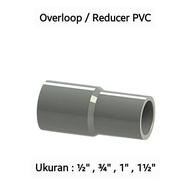 PVC Reducer overloop pipe connection/ Reducer pipe connection/