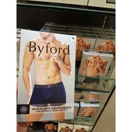 Byford Underwear Men - Men's Panties Pack Of 2 - Quick Dry Microfiber