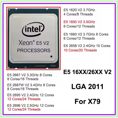Intel Xeon E5 1650 V2 with Thermal Grease E5 1660 V2 2695 V2 12 Cores 24 Threads Xeon CPU 2667 V2 Co
