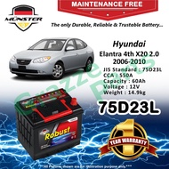 Münster Robust MF CMF 75D23 | 75D23L (60AH) Car Battery Bateri Kereta for Hyundai Elantra 4th X20 2.