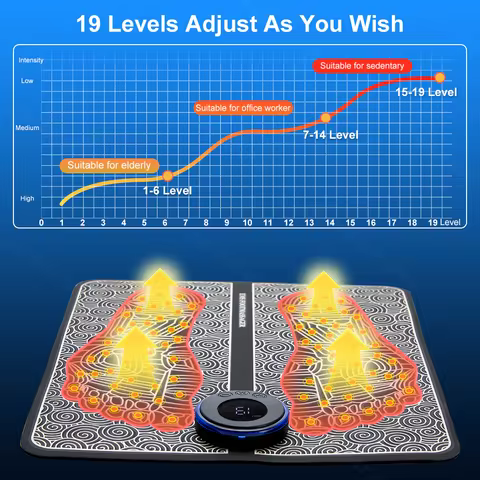 Electric Foot Massager Ems Foot Acupoint Stimulation Improve Blood Circulation Relaxation Trainer Re