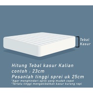 Additional Bed Sheet Height (Special for purchases in Kenzahomecare)