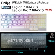 Keyboard Protector Lenovo Legion Pro 7 16IAX10 (2025) - DrSkin PREMIUM TPU Clear