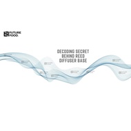 Reed Diffuser Base | Fragrance & Essential Oil | Aromatherapy