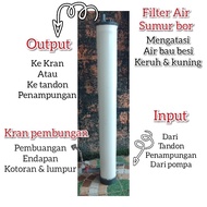 FILTER AIR SUMUR BOR KERUH KUNING DAN BAU BESI