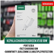 Ugreen X518 18W Charger Head Port C Official 1 Year Warranty Ugreen 18W Charger Head Ugreen 18W Ugre