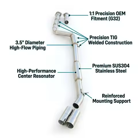 B58 Exhaust Middle Pipe for BMW 640i GT G32 2018-2024 Stainless Performance Exhaust Pipes 3.5-inch E