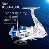 Kekili berputar, gelendong ABS biru, kuasa trolling maksimum 8 kg/17 lb, nisbah gear 5.2:1.