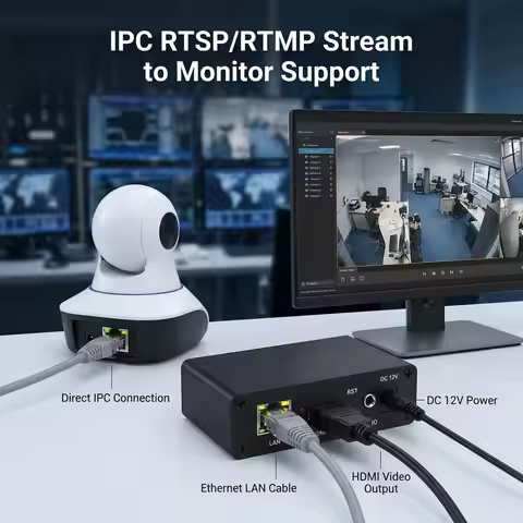 Low Cost IP to HDMI Video Decoder Stream H.265 H.264 RTSP SRT RTSP Rtmp USB Flash Disk Player