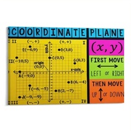 Vibrant Coordinate Plane Canvas Wall Art - Educational Mathematics Poster with Bright Colors & Grid 