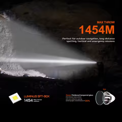 ACEBEAM P20 Professional Long Distance Flashlight 5600 Lumens 1454 Meters USB-C Rechargeable Battery
