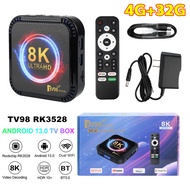2025 กล่องแอนดรอย tv TV98 PRO RAM4G+ROM64GB Wi-Fi 5g Android 14 8K/HD TV BOX รองรับWifi กล่อง ดิจิตอ