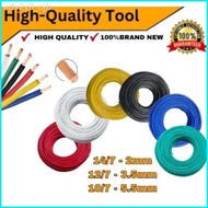 THHN WIRE #14 #12 STANDARD WIRE hotitem