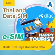 🔥Thailand DTAC ESim Card🔥泰國 5-10 daysHigh Speed Internet Thailand Unlimited Data Travel ESIM