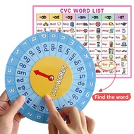 3PCS CVC Words Charts with Phonics Matching Wheel, CVC Words Phonics English Learning Cards, Double-