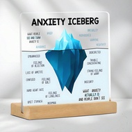 1pc Biểu tượng giảng dạy về tảng băng trôi lo âu - Thiết kế đồ họa 2D, có sự kết nối giữa tâm trí và